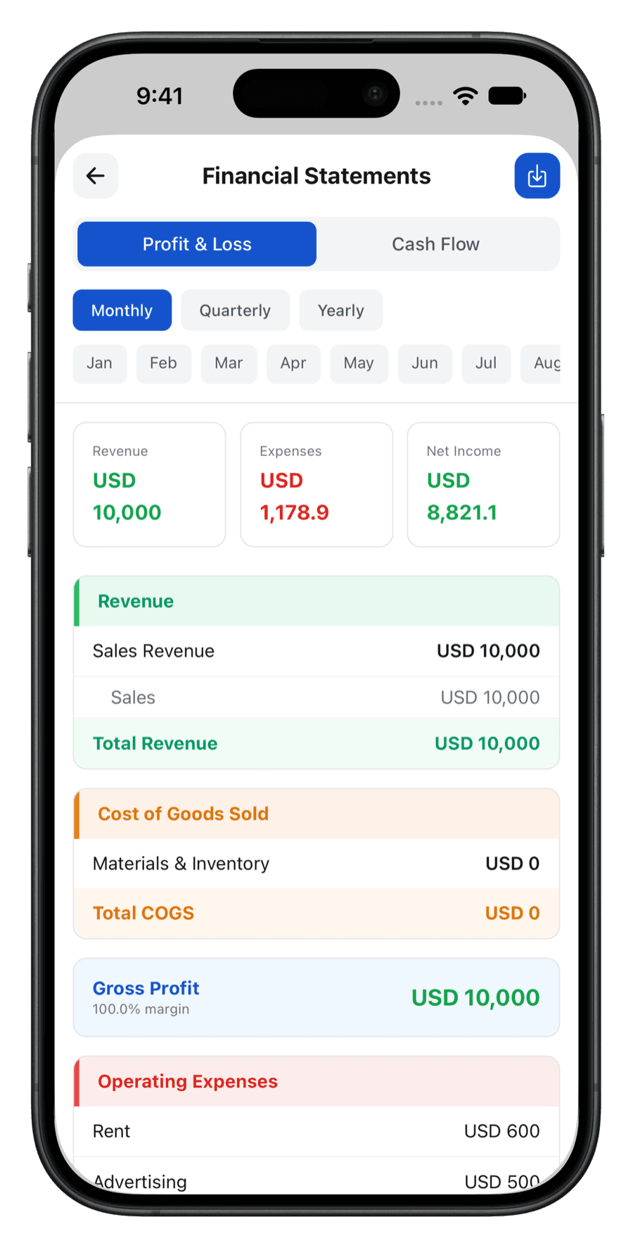 Financial statements